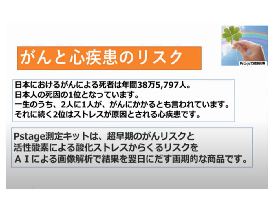 画像: がんリスク検査